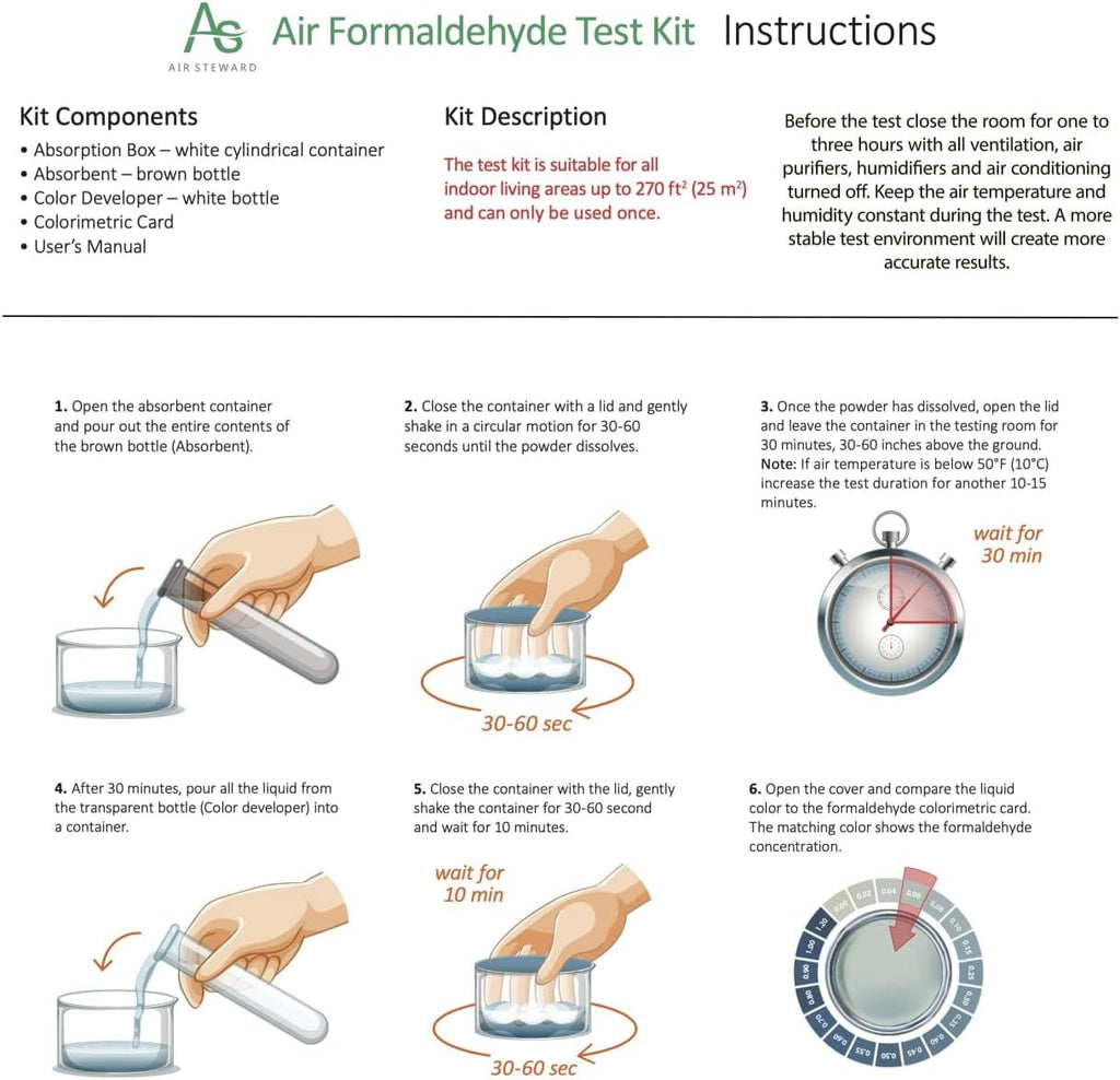 Air Formaldehyde (HCHO) DIY Test kit