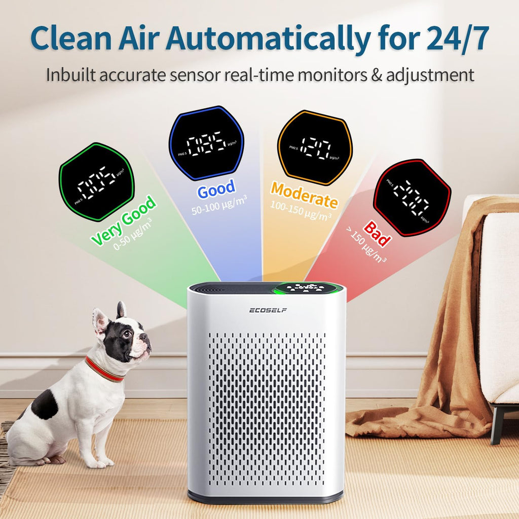 Powerful Air Purifiers for Home Large Room Up to 1400 Ft² with Smart WiFi