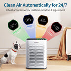 Powerful Air Purifiers for Home Large Room Up to 1400 Ft² with Smart WiFi