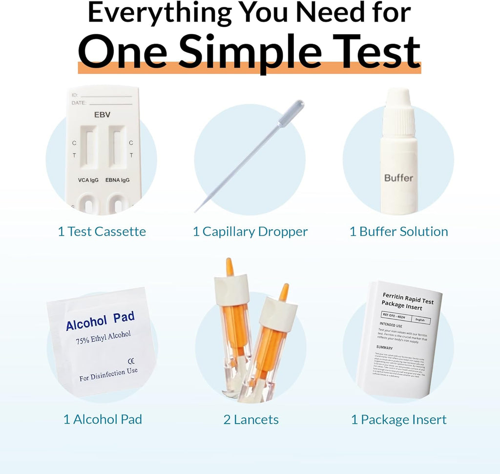 GetTested Epstein-Barr Virus (EBV) Test Kit