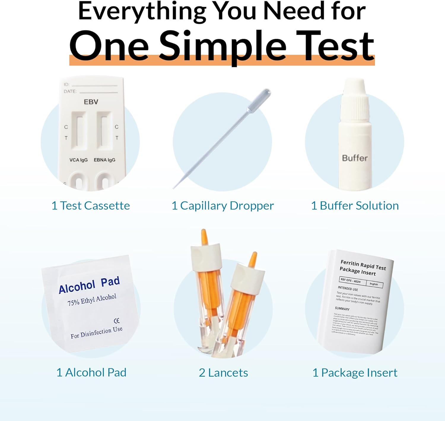 GetTested Epstein-Barr Virus (EBV) Test Kit