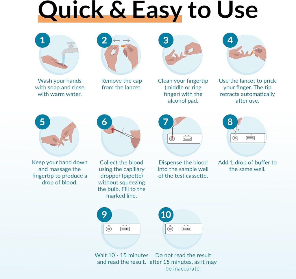 GetTested Epstein-Barr Virus (EBV) Test Kit