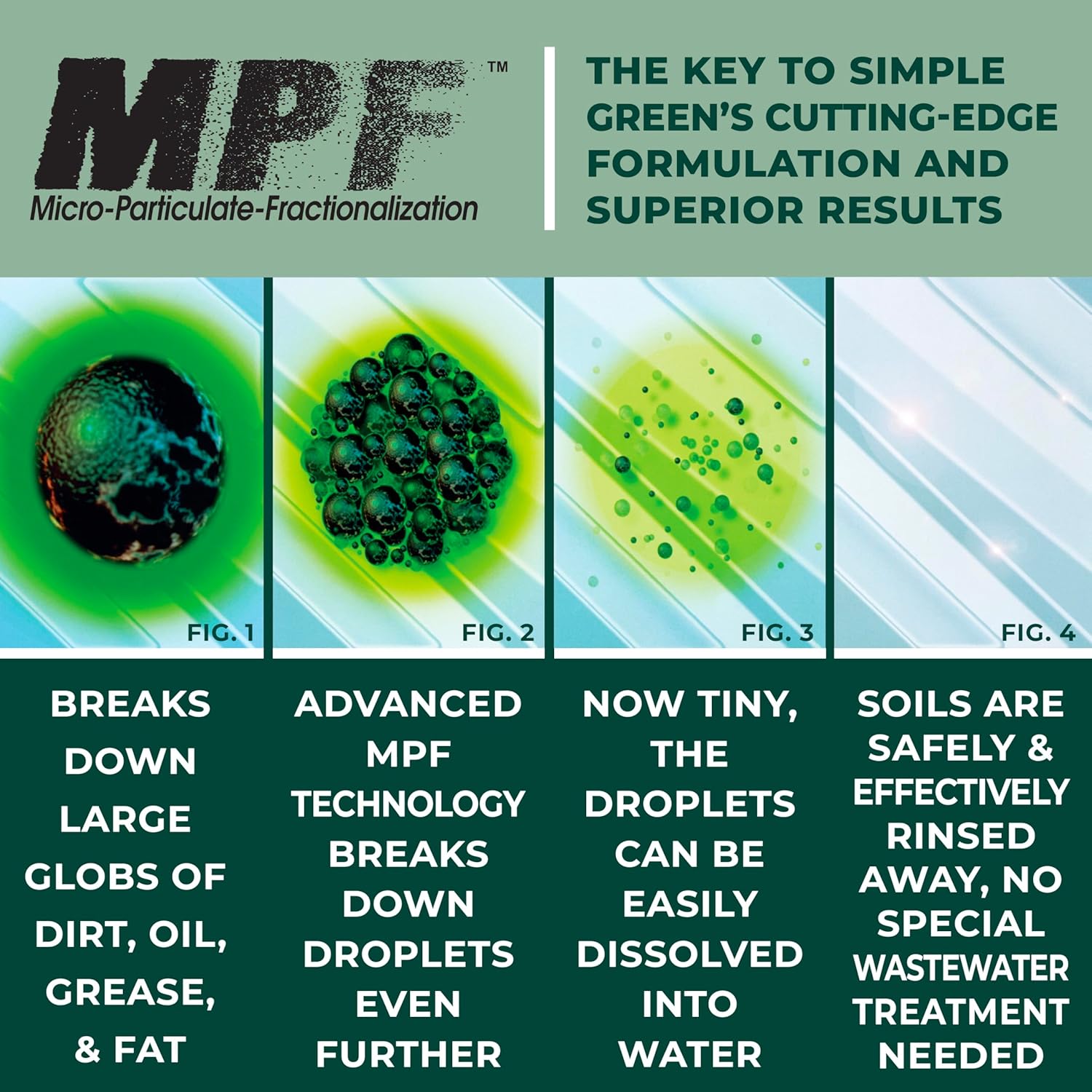 Simple Green 13005CT Industrial Cleaner and Degreaser