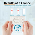 GetTested Epstein-Barr Virus (EBV) Test Kit