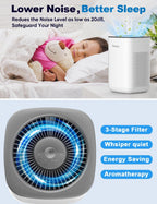 Priestley Small Air Purifiers for Home Bedroom Dorm Office Desktop