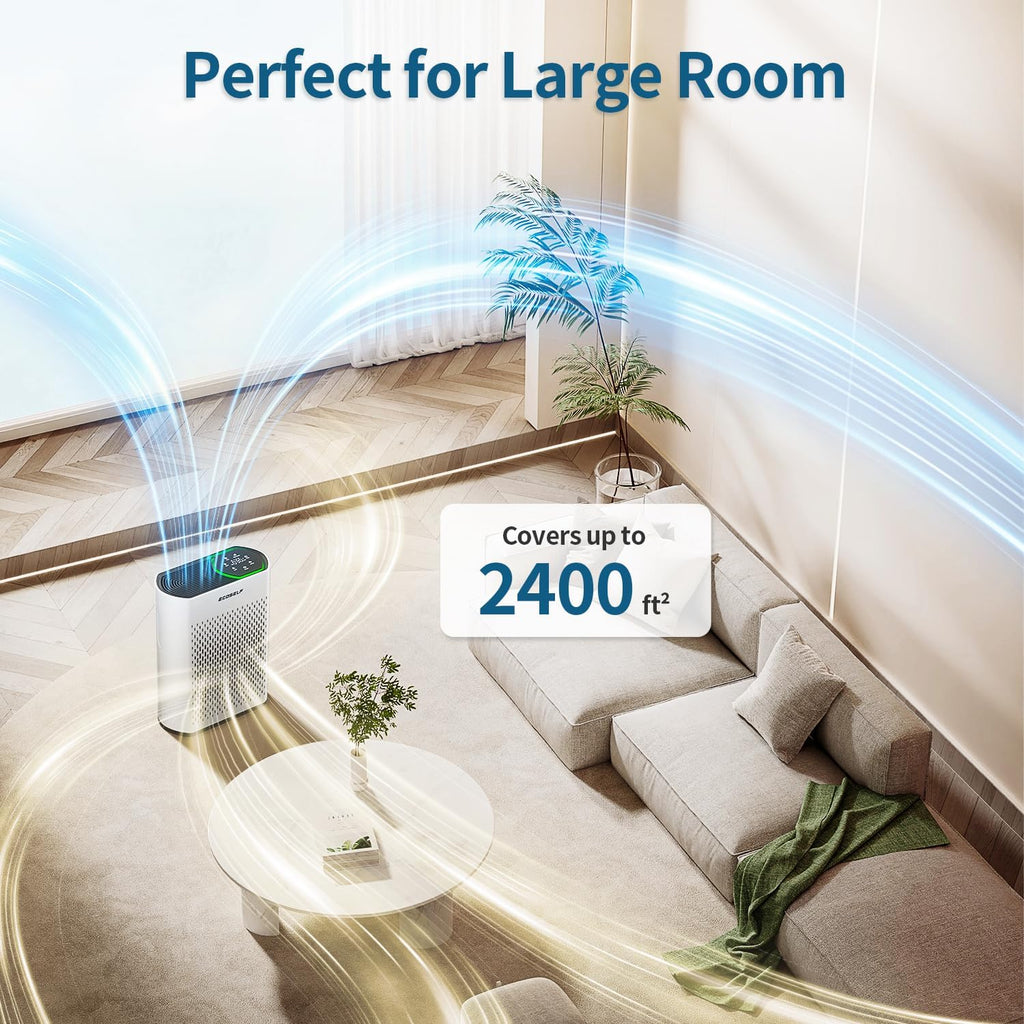 Powerful Air Purifiers for Home Large Room Up to 1400 Ft² with Smart WiFi