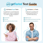 GetTested Epstein-Barr Virus (EBV) Test Kit