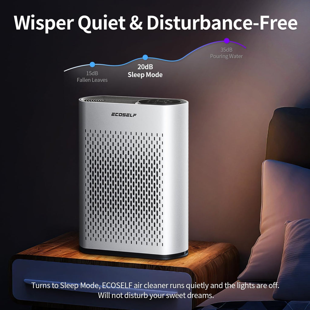 Powerful Air Purifiers for Home Large Room Up to 1400 Ft² with Smart WiFi