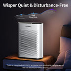 Powerful Air Purifiers for Home Large Room Up to 1400 Ft² with Smart WiFi