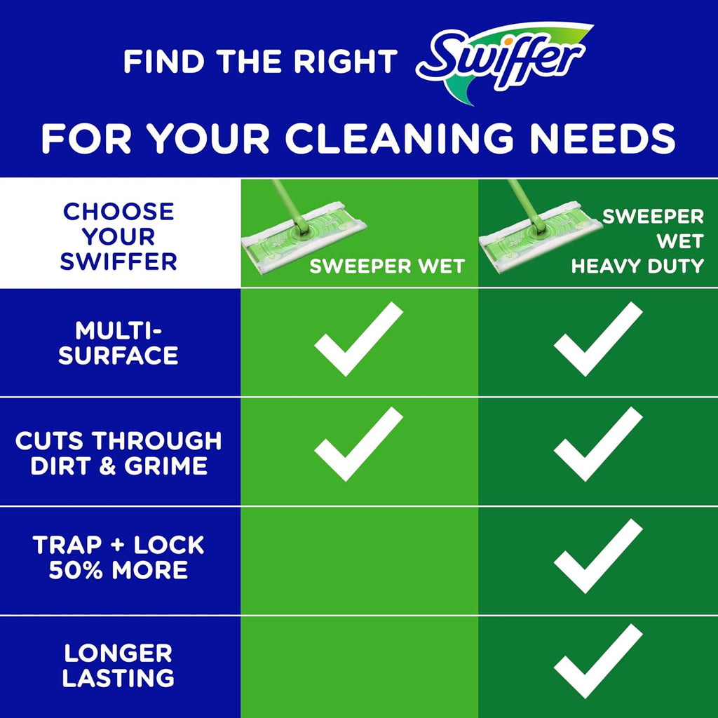 Swiffer Sweeper Wet Mopping Cloths