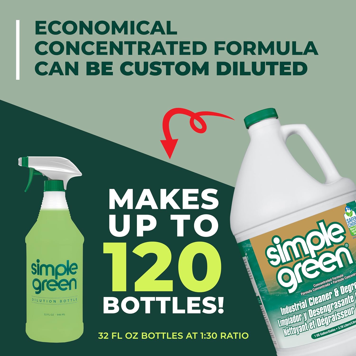 Simple Green 13005CT Industrial Cleaner and Degreaser